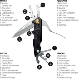 Excalibur tool met bit set -uitleg