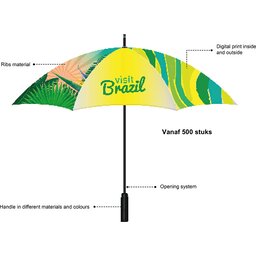 Factory Direct Umbrella World Source