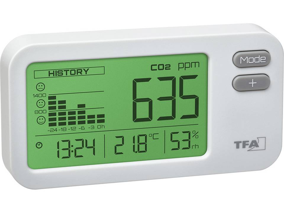 CO2 Monitor AIRCO2NTROL COACH