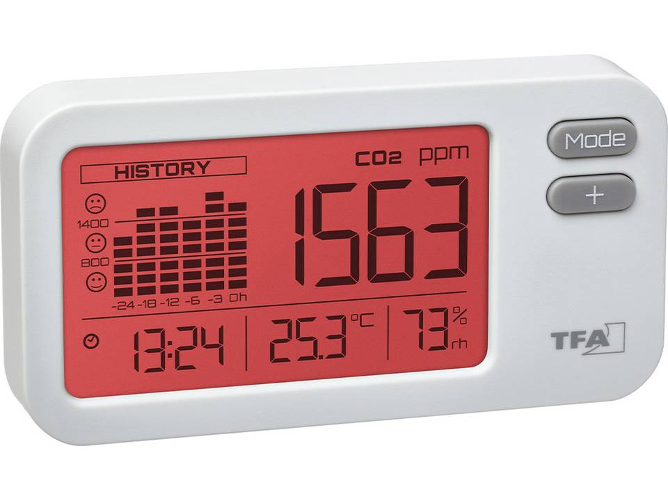 CO2 Monitor AIRCO2NTROL COACH 2