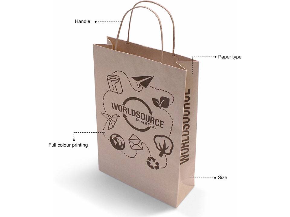 Custom made papieren tassen 1