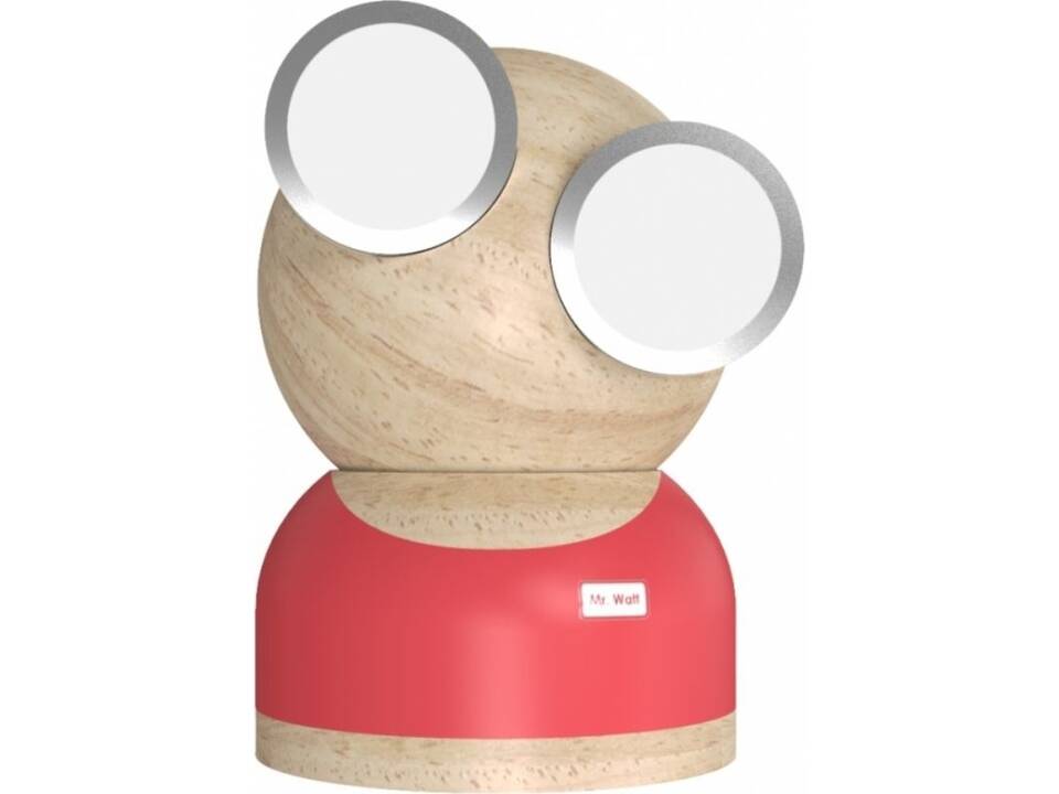 Mr. Watt Gogglelamp 3