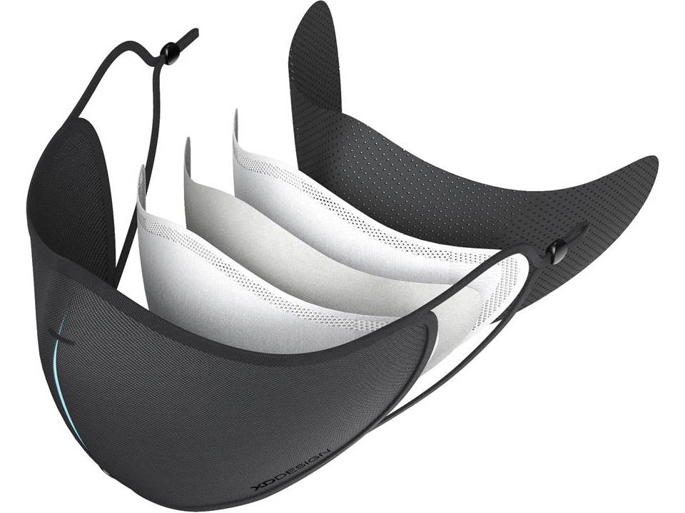 Wasbare mondmasker set - 95% filterefficiëntie - 5 herbruikbare filters - opbergzakje 4