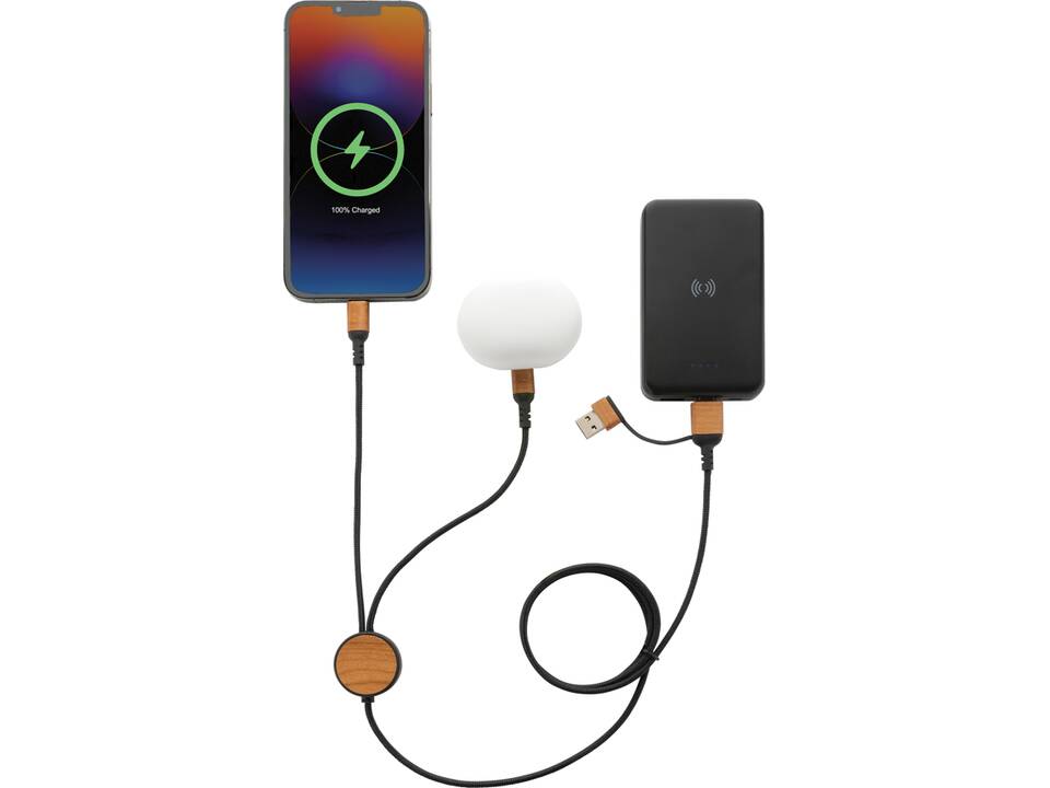 Ohio RCS gecertificeerde gerecyclede plastic 6-in-1 kabel 2