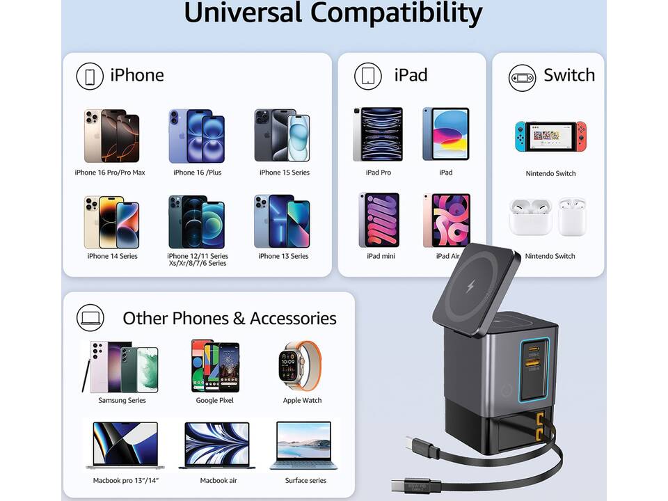 Urban Vitamin Sacramento 105W GaN lader, uittrekbare kabels 6