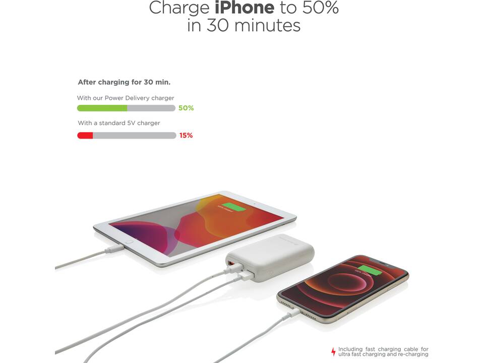 Urban Vitamin Alameda 18W PD powerbank - 10.000 mAh 12