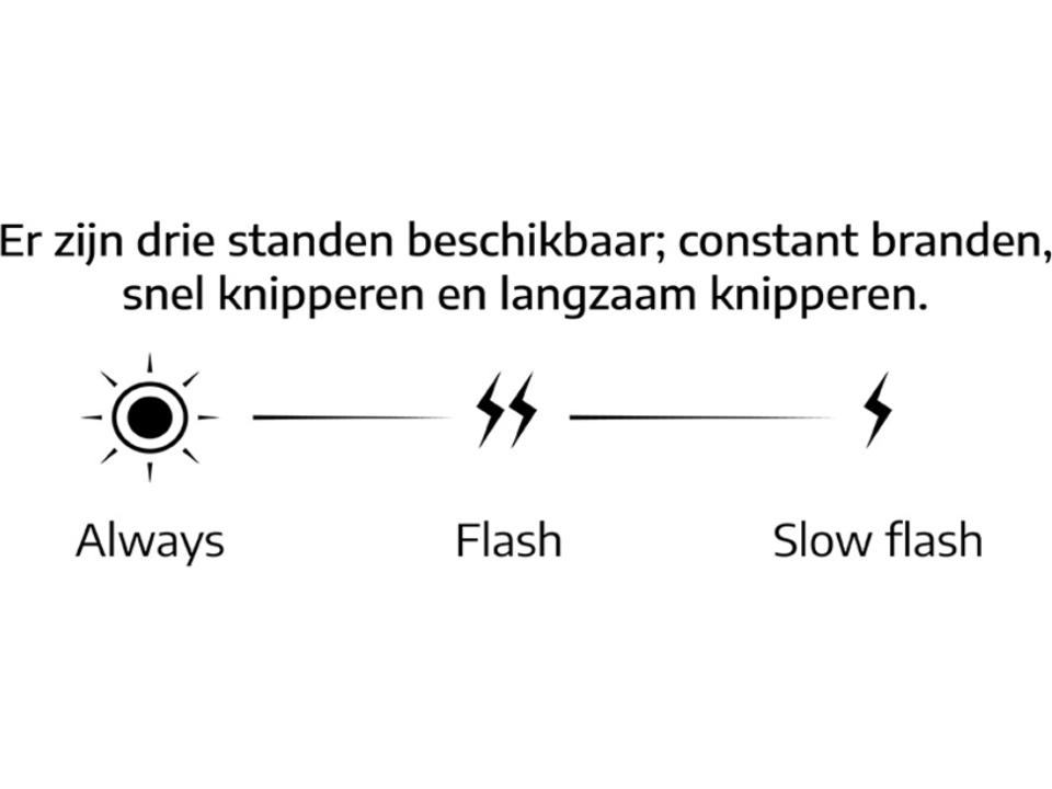 Siliconen Bikelight 2