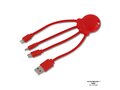 Octopus Eco kabel USB, Type C, Micro-USB, & Lightning 43