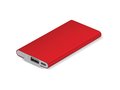 Powerbank Clip TUV - 3000 mAh 12