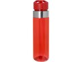 Dylan 650 ml Tritan fles met tuitdeksel 6