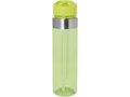 Dylan 650 ml Tritan fles met tuitdeksel 12