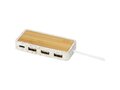 Terrazzo USB 2.0 hub