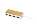 Terrazzo USB 2.0 hub 1