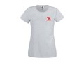 Fruit Target T-shirt 20