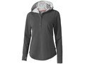 Reflex Hoody 4