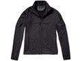 Powerfleece Jacket Mani 7