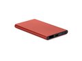 Powerflat Power Bank - 4000 mAh 5