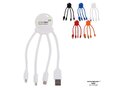 Octopus Eco kabel USB, Type C, Micro-USB, & Lightning 52