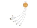 RCS gerecycled plastic Ontario 6-in-1 ronde kabel