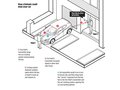 Anti diefstal RFID auto sleutel beschermer 1