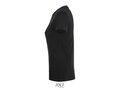 Dames T-shirt +20 kleuren vanaf 10 stuks 195