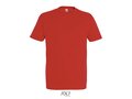 Imperial Heren T-shirt Quality +30 kleuren vanaf 10 stuks 367