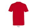 Imperial Heren T-shirt Quality +30 kleuren vanaf 10 stuks 402