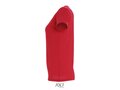 Imperial Women T-shirt Quality +40 kleuren vanaf 10 stuks 46