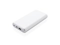 Ultra snelle powerbank - 20.000 mAh