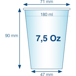 Bedrukte koffiebekers