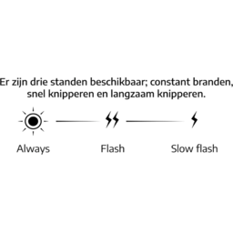 Siliconen Bikelight fietslicht